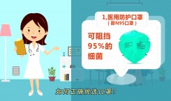 【预防新型冠状病毒感染】如何正确挑选口罩？