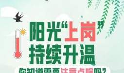 气温升至10℃+ 这个周末温暖绝对“控场”