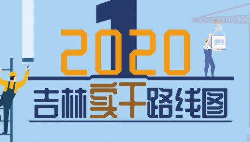思维导图丨2020365bet足球网开户_bat365在哪进_外勤365登录官网实干路线图