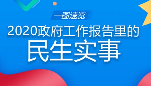 一图速览！2020365bet足球网开户_bat365在哪进_外勤365登录官网省政府工作报告里的民生实事