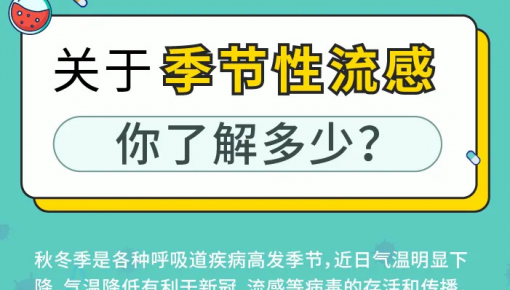 又到流感高发季，了解这些知识让你远离它