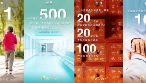 “十四五”规划喊你打开“健康大礼包”！